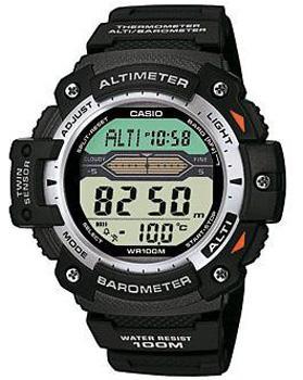 Вся коллекция Casio Collection