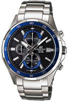 Casio Edifice EFR-531D-1A2