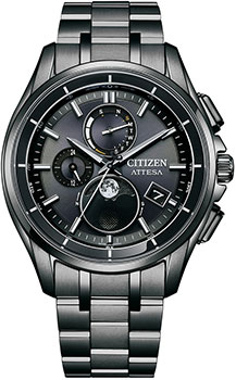 Citizen Attesa
