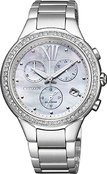 Вся коллекция Eco-Drive