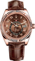 Rolex Sky-Dweller 326135-0001