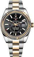 Rolex Sky-Dweller 326933-0002