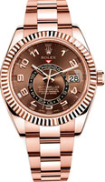 Rolex Sky-Dweller 326935-0003