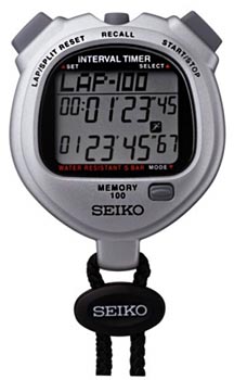 Вся коллекция Stopwatch