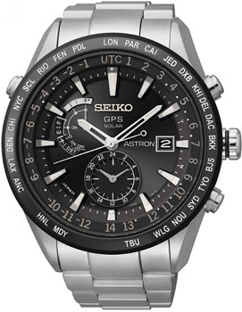 Вся коллекция Astron