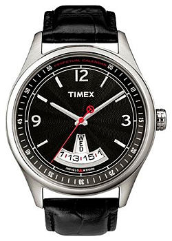 Вся коллекция Perpetual Calendar