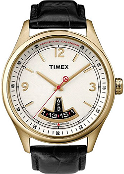 Вся коллекция Perpetual Calendar
