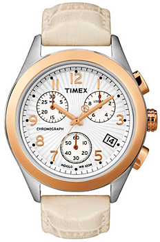 Вся коллекция Chronograph