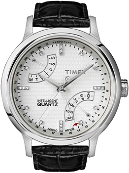 Вся коллекция Perpetual Calendar