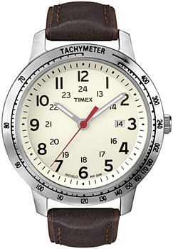 Вся коллекция Weekender