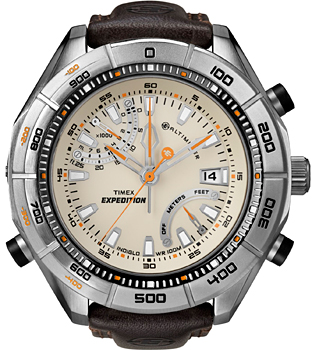 Вся коллекция Expedition